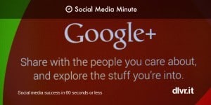 The One Google+ Feature with the Greatest Impact on Google Search Ranking