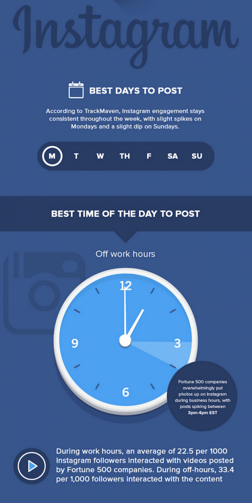 Best Time to Post on Instagram, Facebook and More: Best days to post on Instagram
