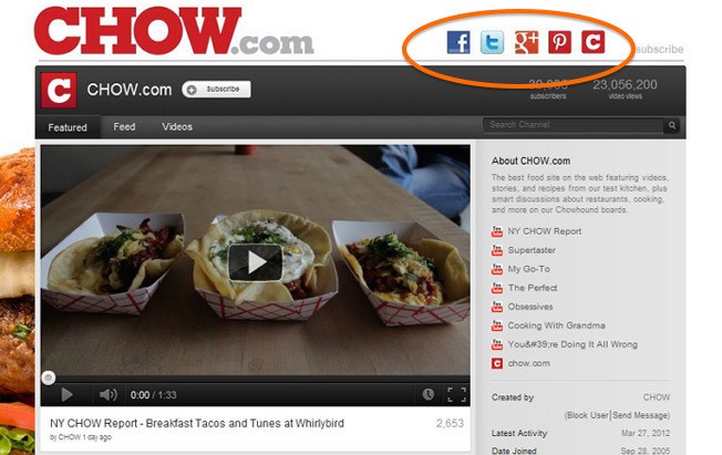 Example of Chow.com use of Social Media icons on YouTube