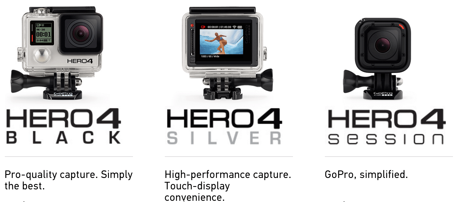 Featured GoPro cameras