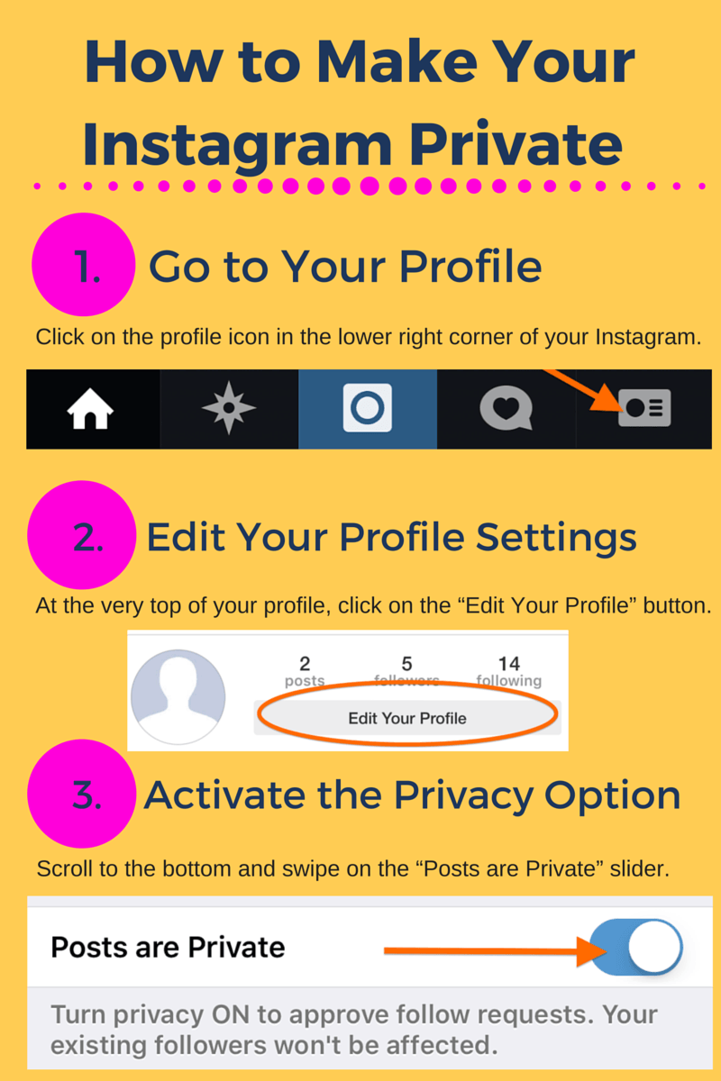 How To Make Your Instagram Private before you are ready to engage your Instagram followers