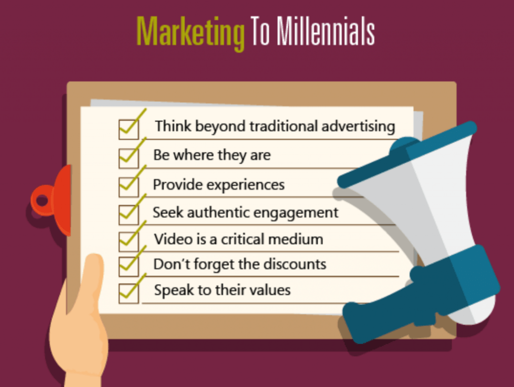 Marketing to Millennials: Quick tips on how to successfully market to this Millennials.