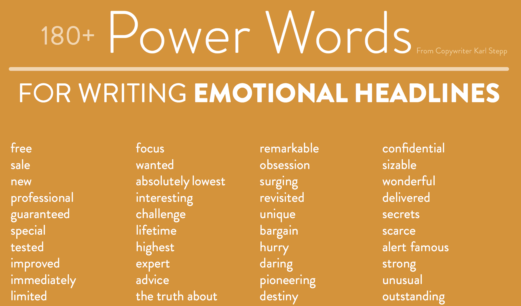 180+ Power Words for Writing Emotional Headlines