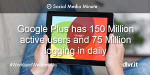Google plus is not just another social media network — it is at the heart of all things Google.