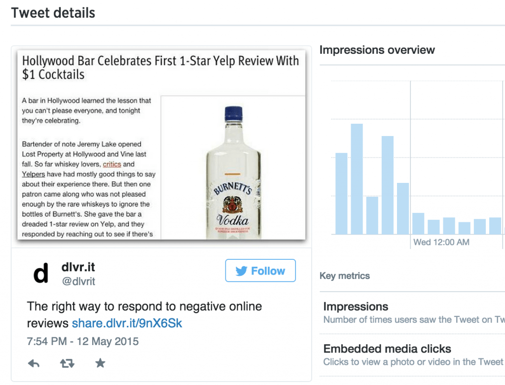 Tweet on how to respond to negative reviews on Yelp via Content Curation