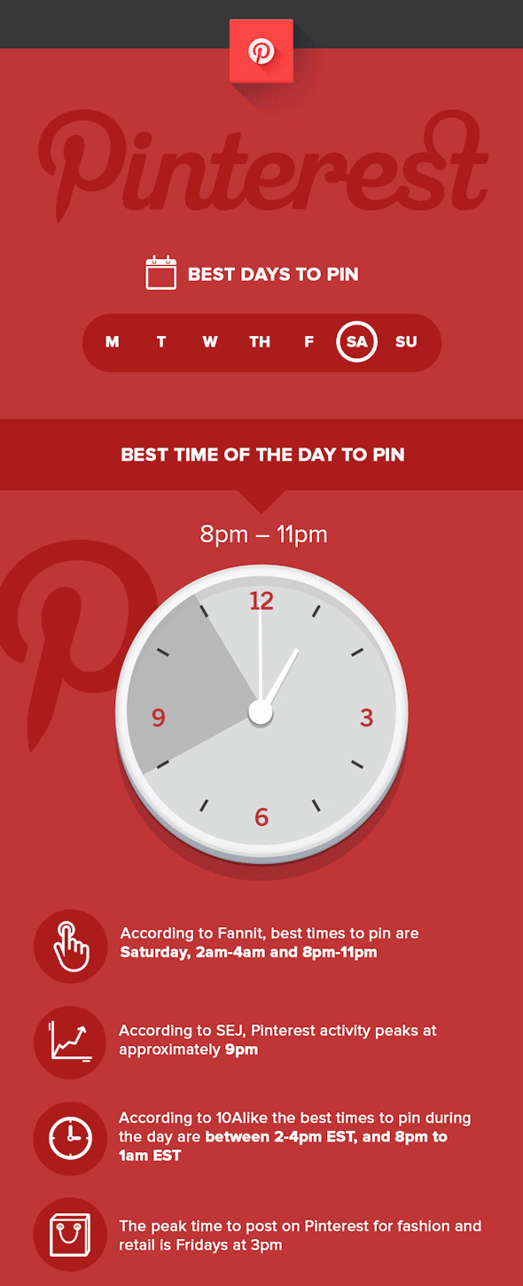 Best Time to Post on Instagram, Facebook and More: Best times to pin on Pinterest