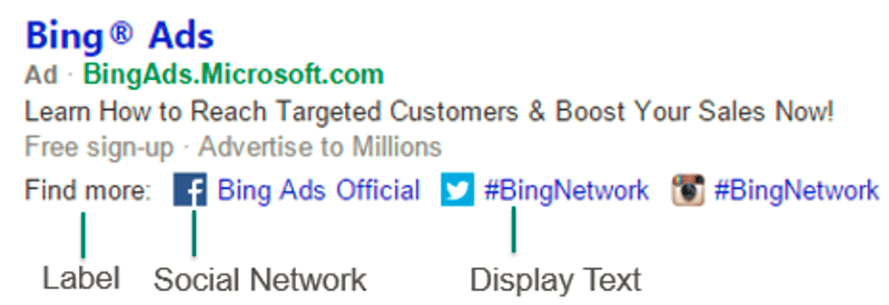 Use Bing Ads to profile your social icons