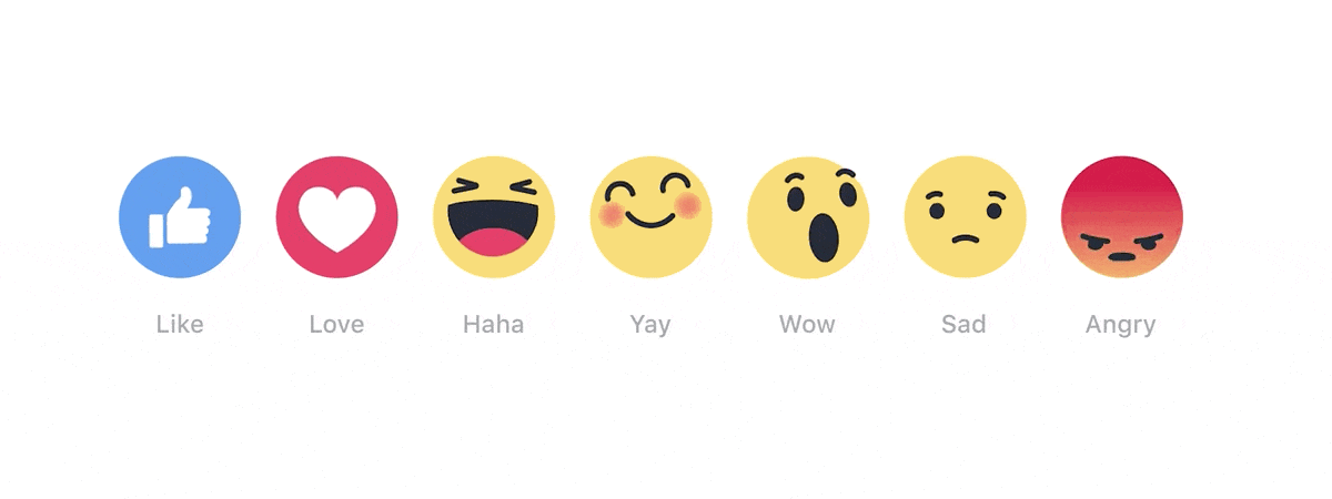 The six emoji-alternatives, called “Reactions,” give Facebook users a dramatically expanded palette of emotions.